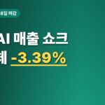 오픈AI 매출 쇼크에 반도체 3.39% 급락, 이번 주 뭘 봐야 할까
