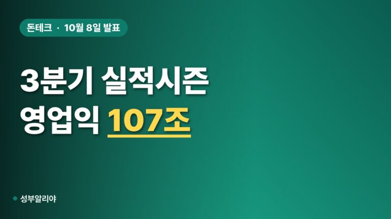 삼성전자 영업이익 107조4000억, 컨센서스 1% 웃돌았다…주가는?