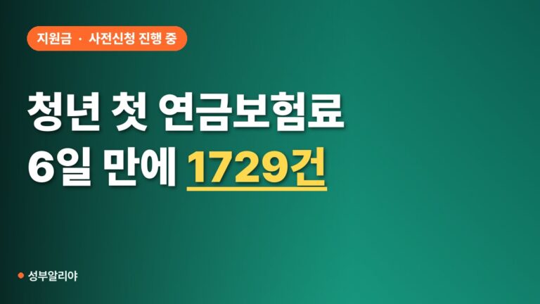 청년 첫 연금보험료 지원 사전신청 2026, 6일 만에 1729건 몰렸다