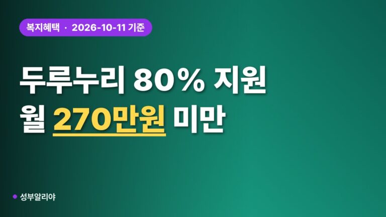 두루누리 사회보험료 지원 80%, 2026 대상 자가진단 순서