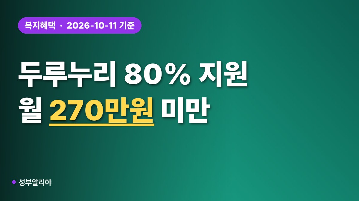 두루누리 사회보험료 지원 80% 대표 이미지