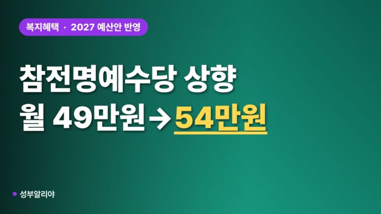 참전명예수당 2026 상향 가이드라인, 지역별 금액 차이와 대상 총정리