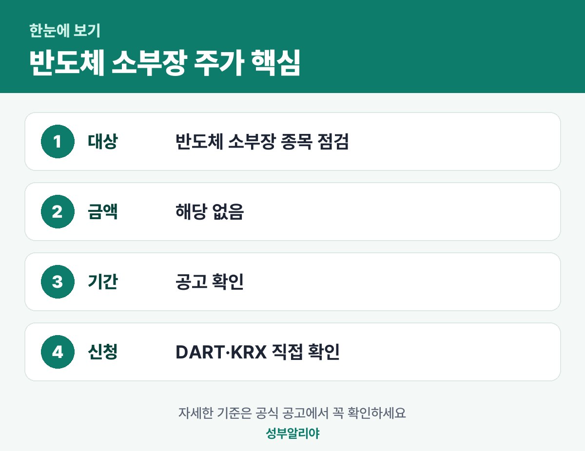 반도체 소부장 주가 한눈에 보기 — 대상·금액·기간·신청