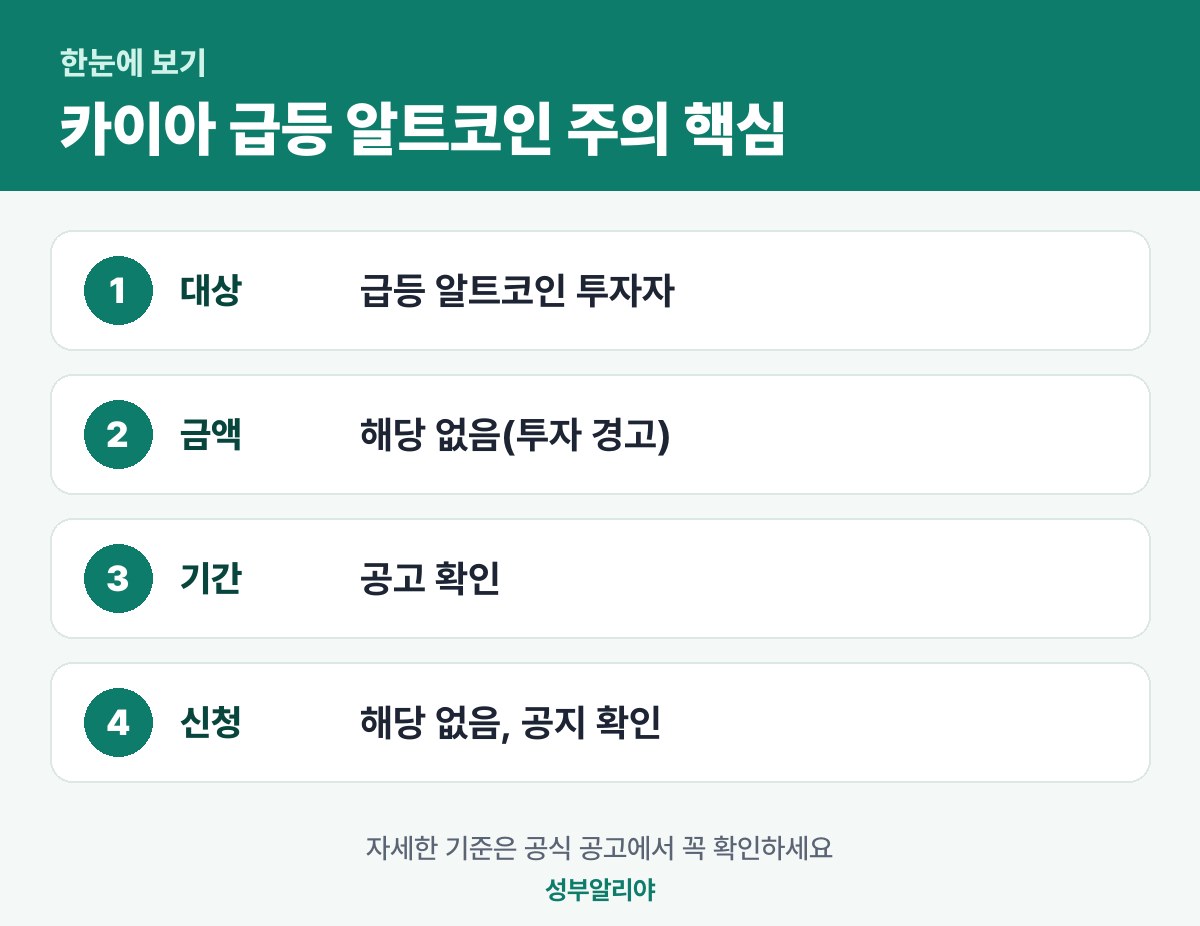 카이아 급등 알트코인 주의 한눈에 보기 — 대상·금액·기간·신청
