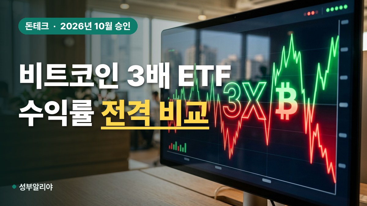 비트코인 3배 레버리지 ETF 대표 이미지