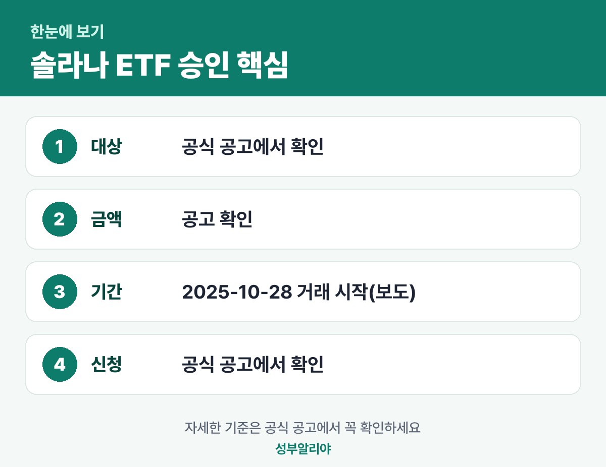 솔라나 ETF 승인 한눈에 보기 — 대상·금액·기간·신청
