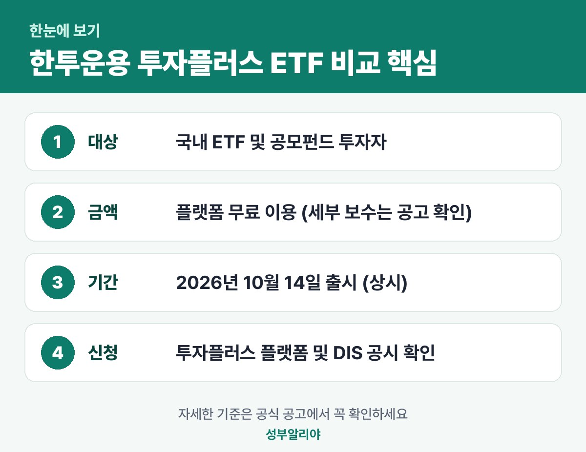 한투운용 투자플러스 ETF 비교 한눈에 보기 — 대상·금액·기간·신청