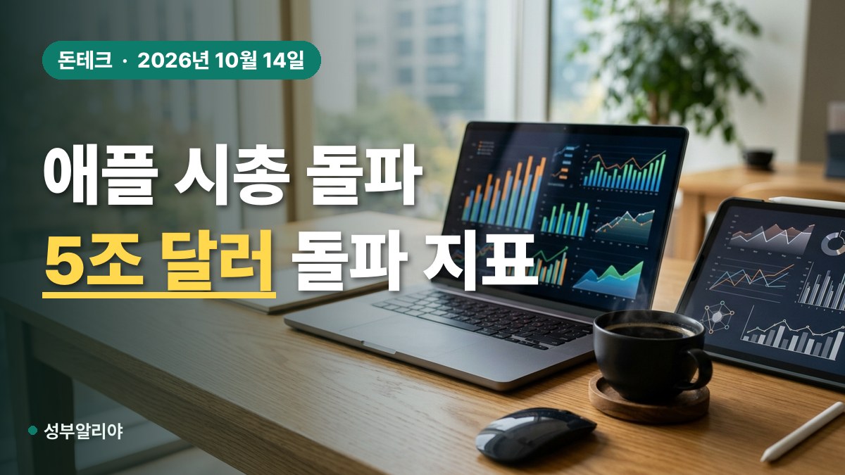 애플 시총 5조달러 주가 대표 이미지