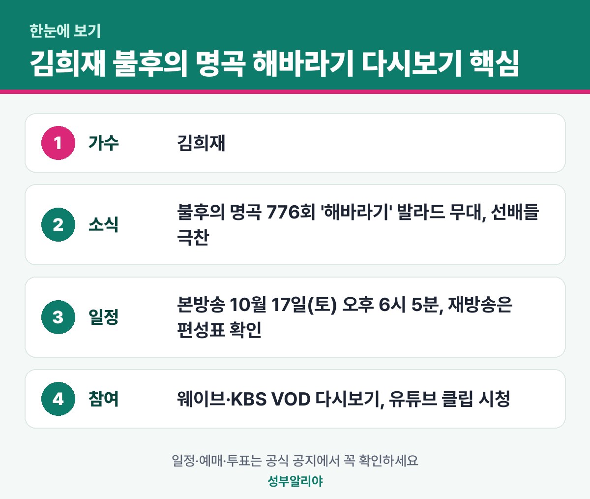 김희재 불후의 명곡 해바라기 다시보기 한눈에 보기 — 소식·일정·참여
