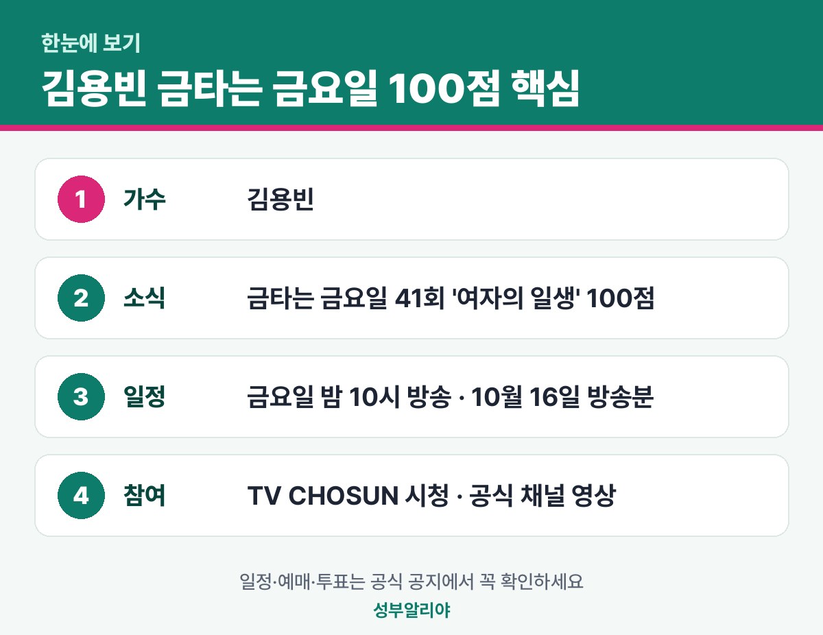 김용빈 금타는 금요일 100점 한눈에 보기 — 소식·일정·참여