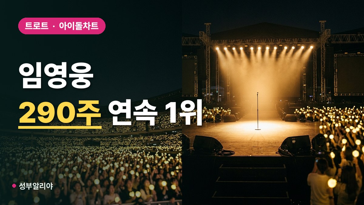 임영웅 아이돌차트 290주 연속 1위 대표 이미지