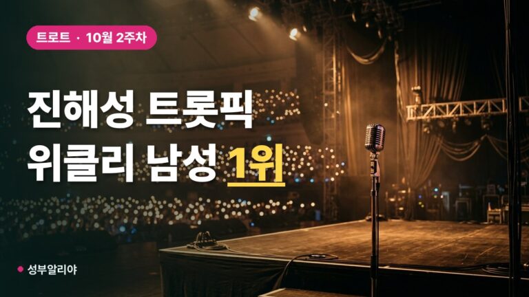 진해성 트롯픽 위클리 남성 1위, 10월 2주차 62만3,730포인트 획득
