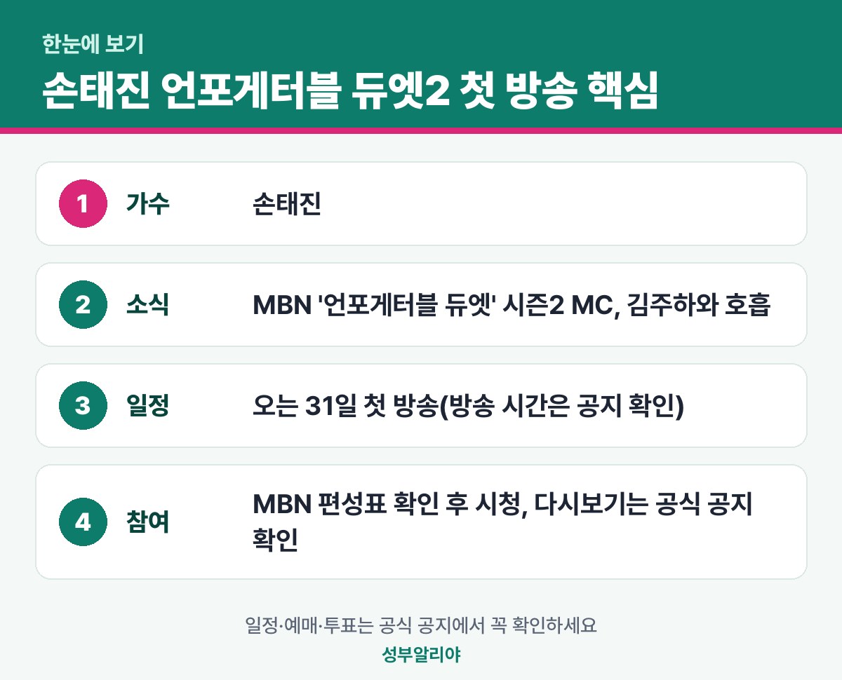 손태진 언포게터블 듀엣2 첫 방송 한눈에 보기 — 소식·일정·참여