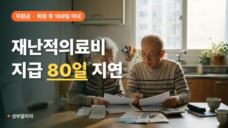 재난적의료비 예산 소진 지연 신청 시기, 평균 80일 이상 기다린다
