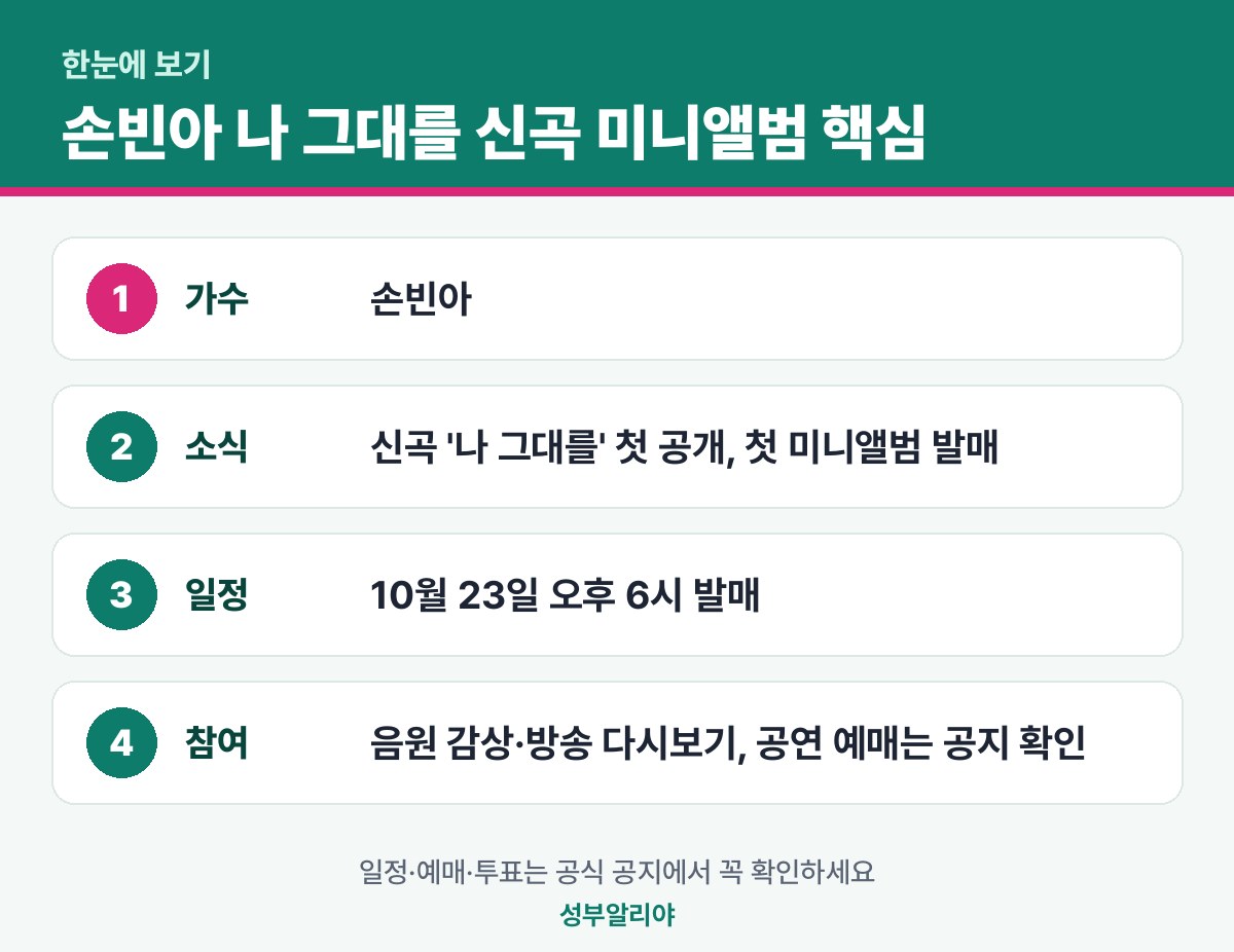 손빈아 나 그대를 신곡 미니앨범 한눈에 보기 — 소식·일정·참여