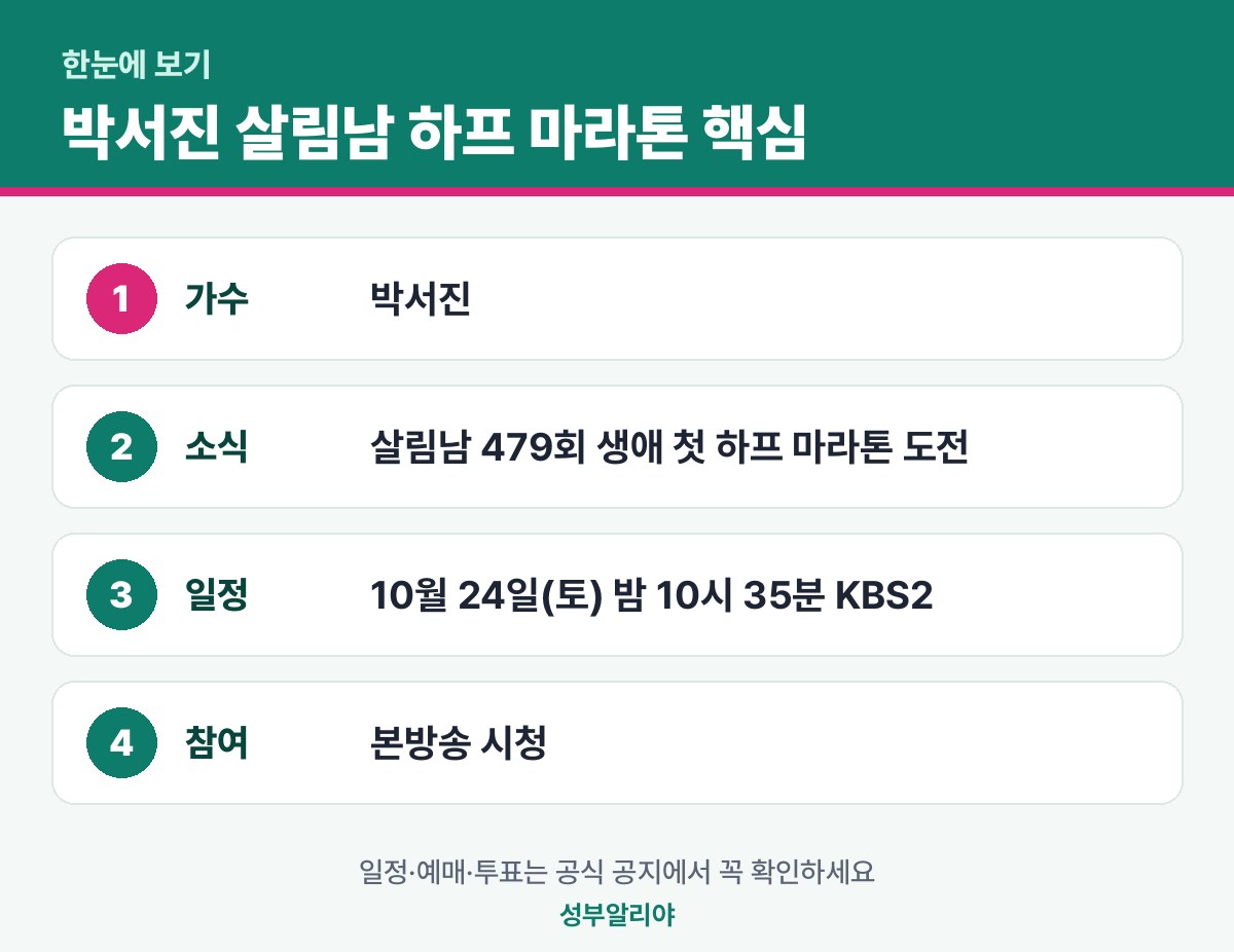 박서진 살림남 하프 마라톤 한눈에 보기 — 소식·일정·참여
