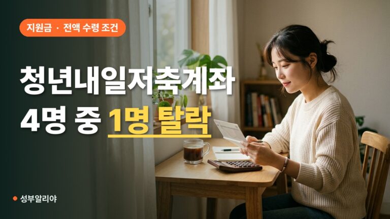 청년내일저축계좌 정부지원금 수령, 4명 중 1명은 전액 못 받는다