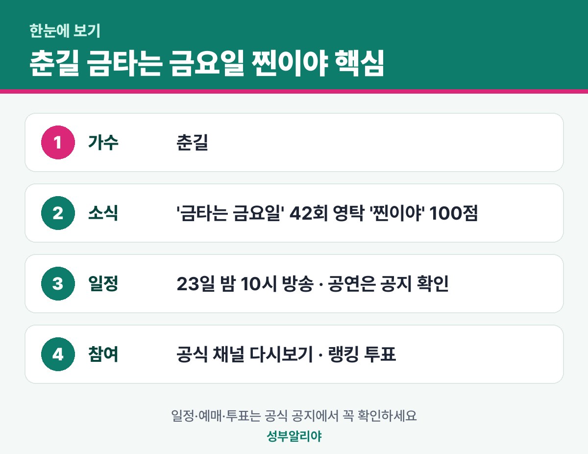 춘길 금타는 금요일 찐이야 한눈에 보기 — 소식·일정·참여