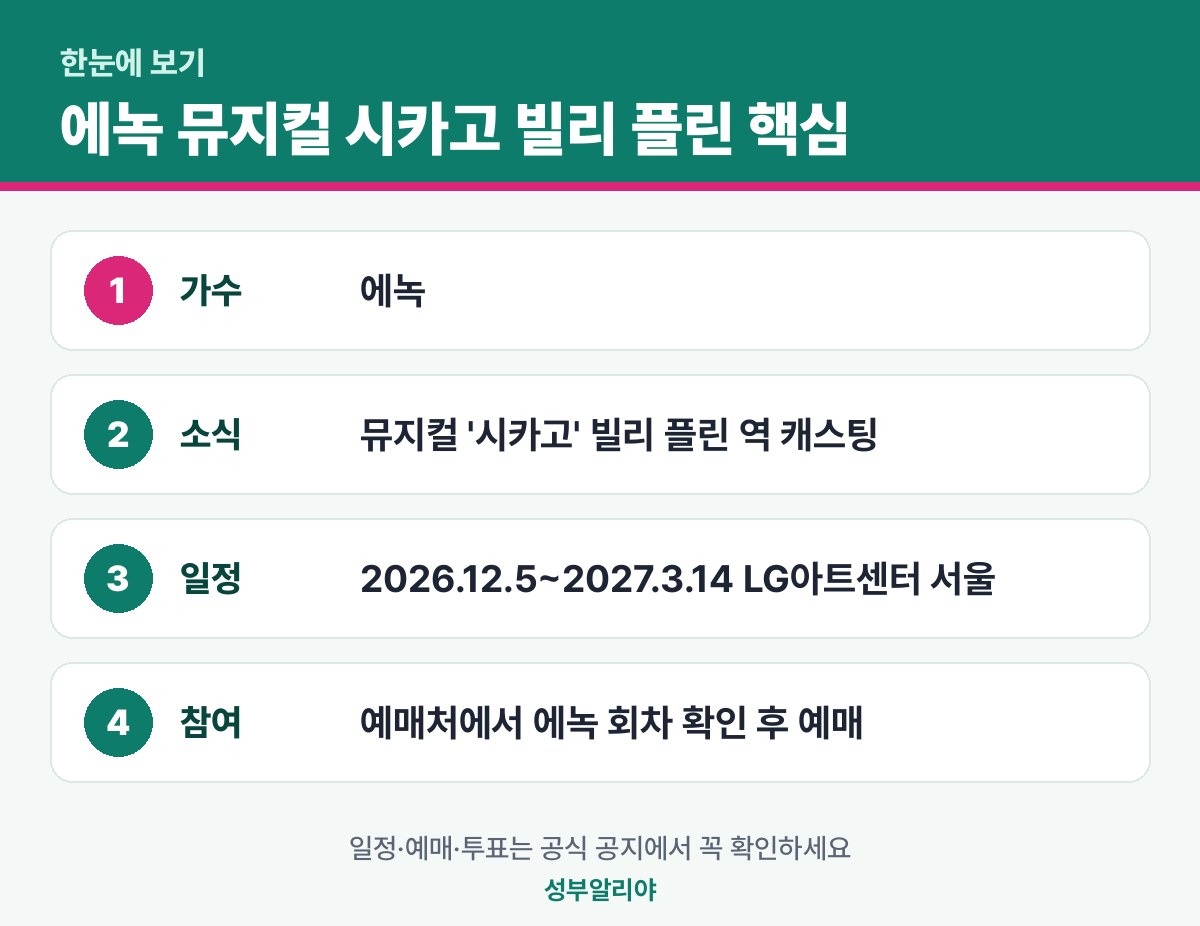 에녹 뮤지컬 시카고 빌리 플린 한눈에 보기 — 소식·일정·참여