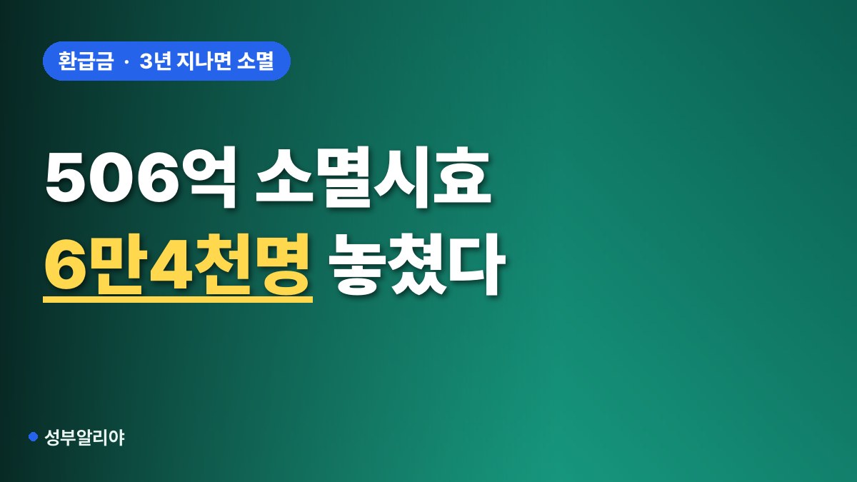 건강보험 환급금 소멸시효 6만명 조회 대표 이미지