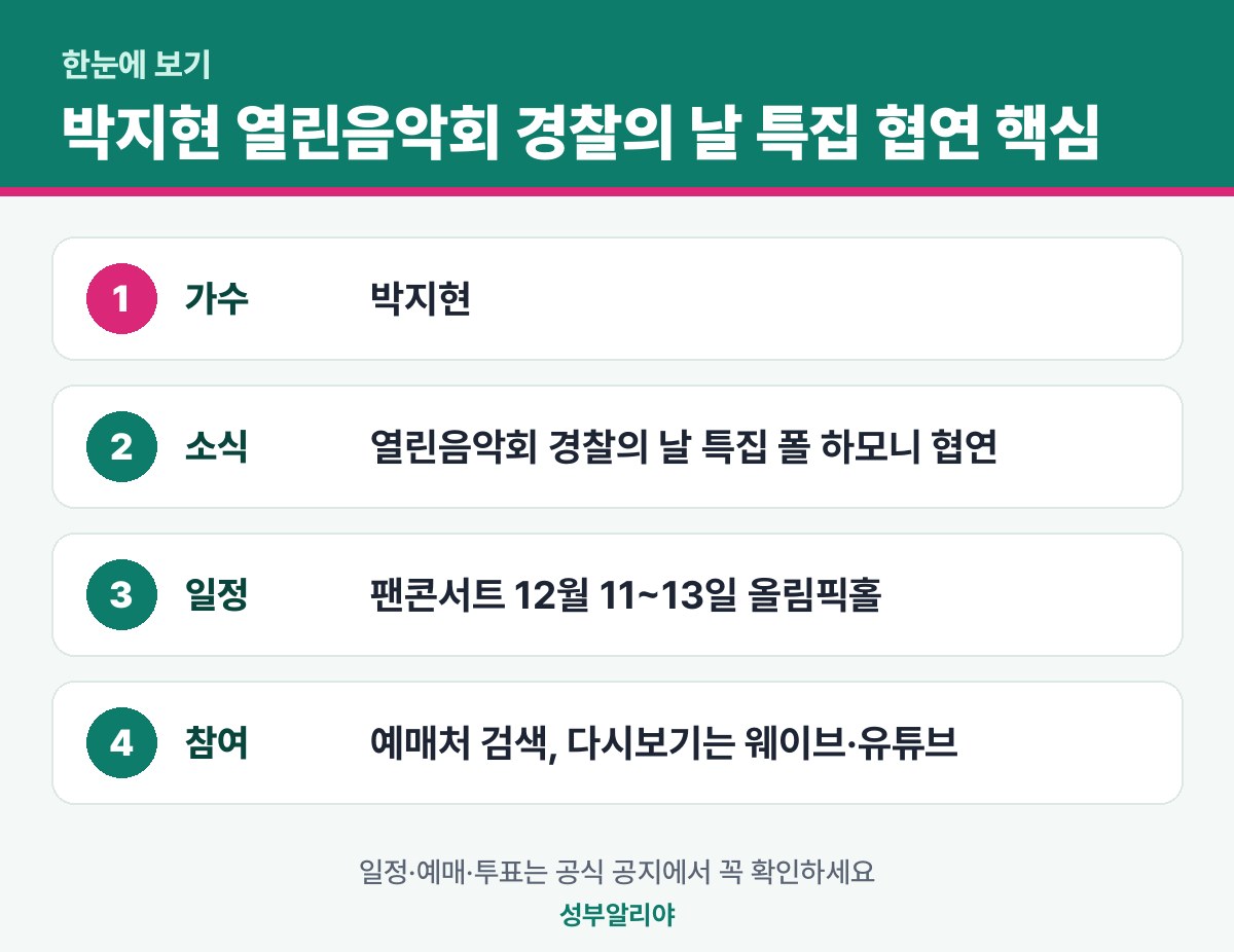 박지현 열린음악회 경찰의 날 특집 협연 한눈에 보기 — 소식·일정·참여